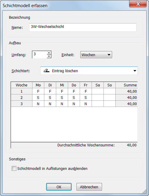 Eigenschaften eines Schichtmodells